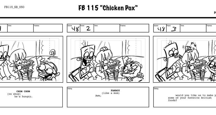 Storyboarding in Animation: From Script to Screen